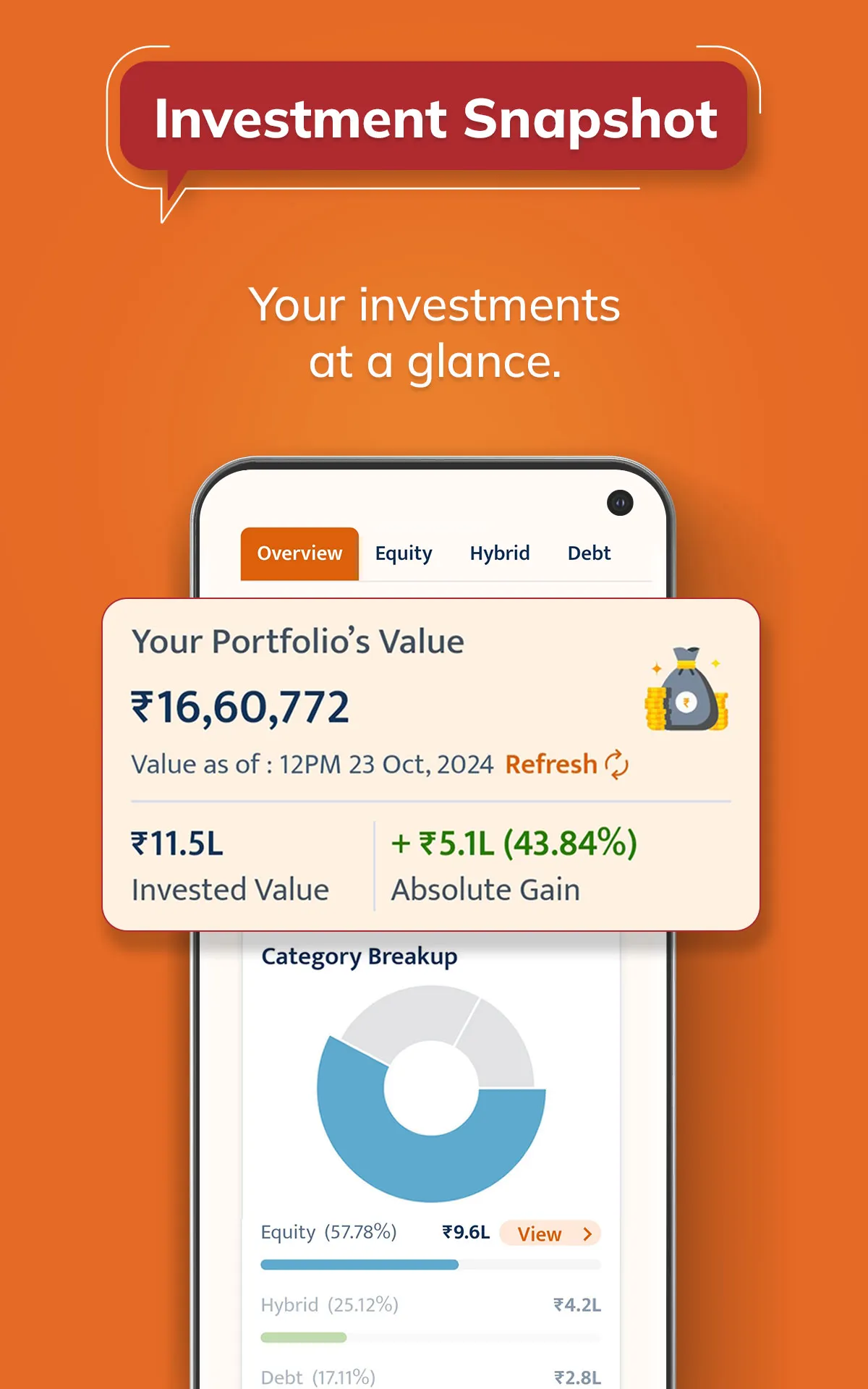 i-Invest iPru | Indus Appstore | Screenshot