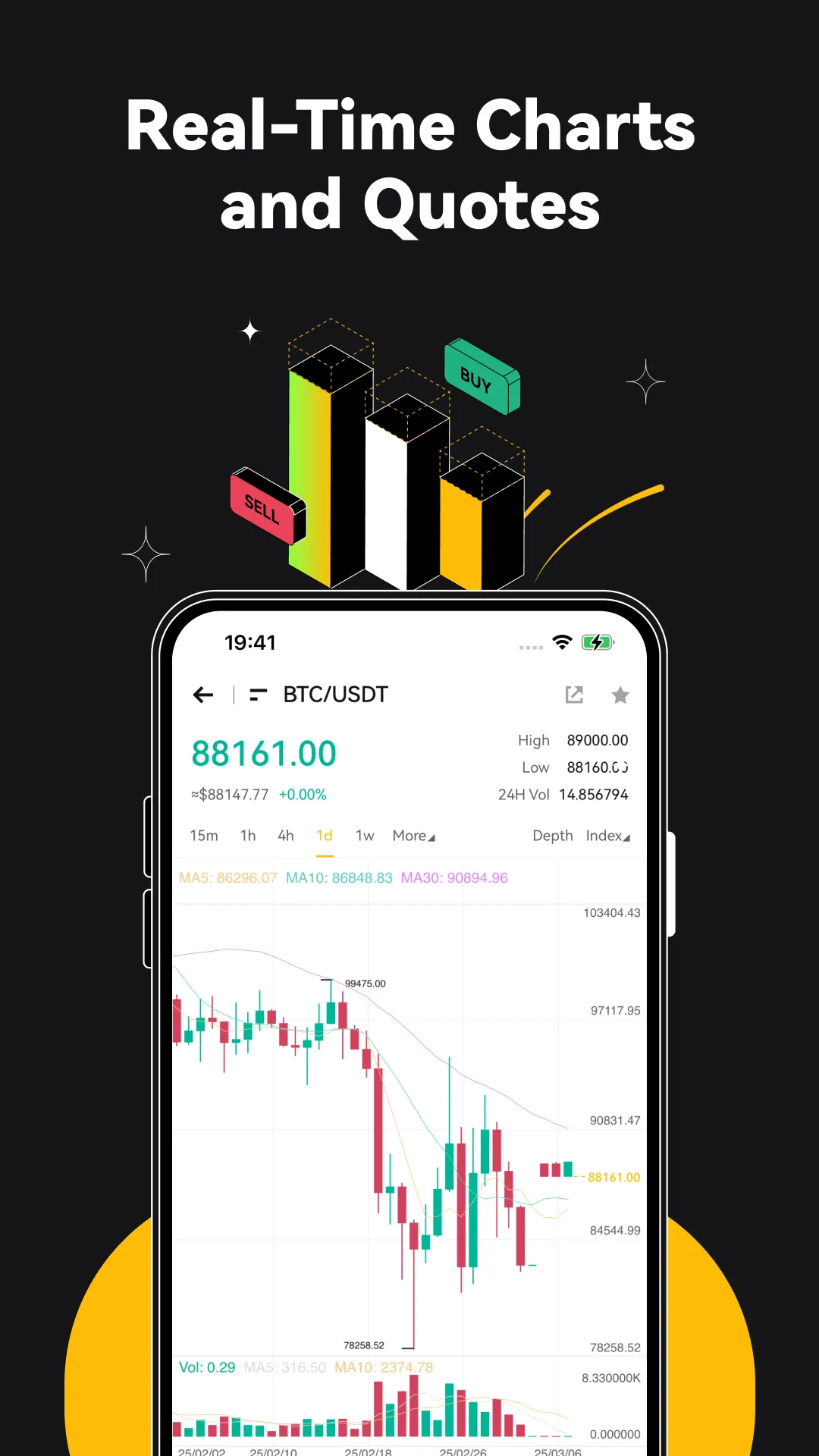 zBit.com: Buy Bitcoin & ETH | Indus Appstore | Screenshot