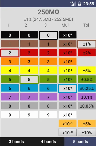 Resistance Resistor Calculator | Indus Appstore | Screenshot