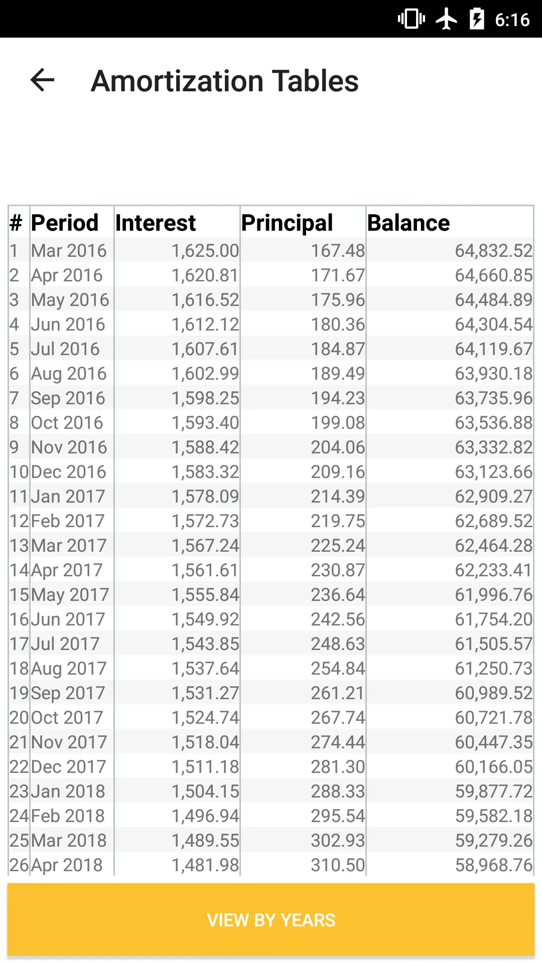 Loan Calculator IQ | Indus Appstore | Screenshot