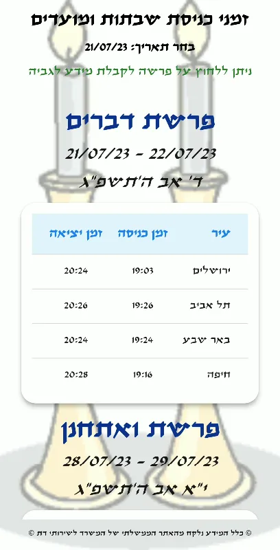 Shabbat Candle Lighting | Indus Appstore | Screenshot