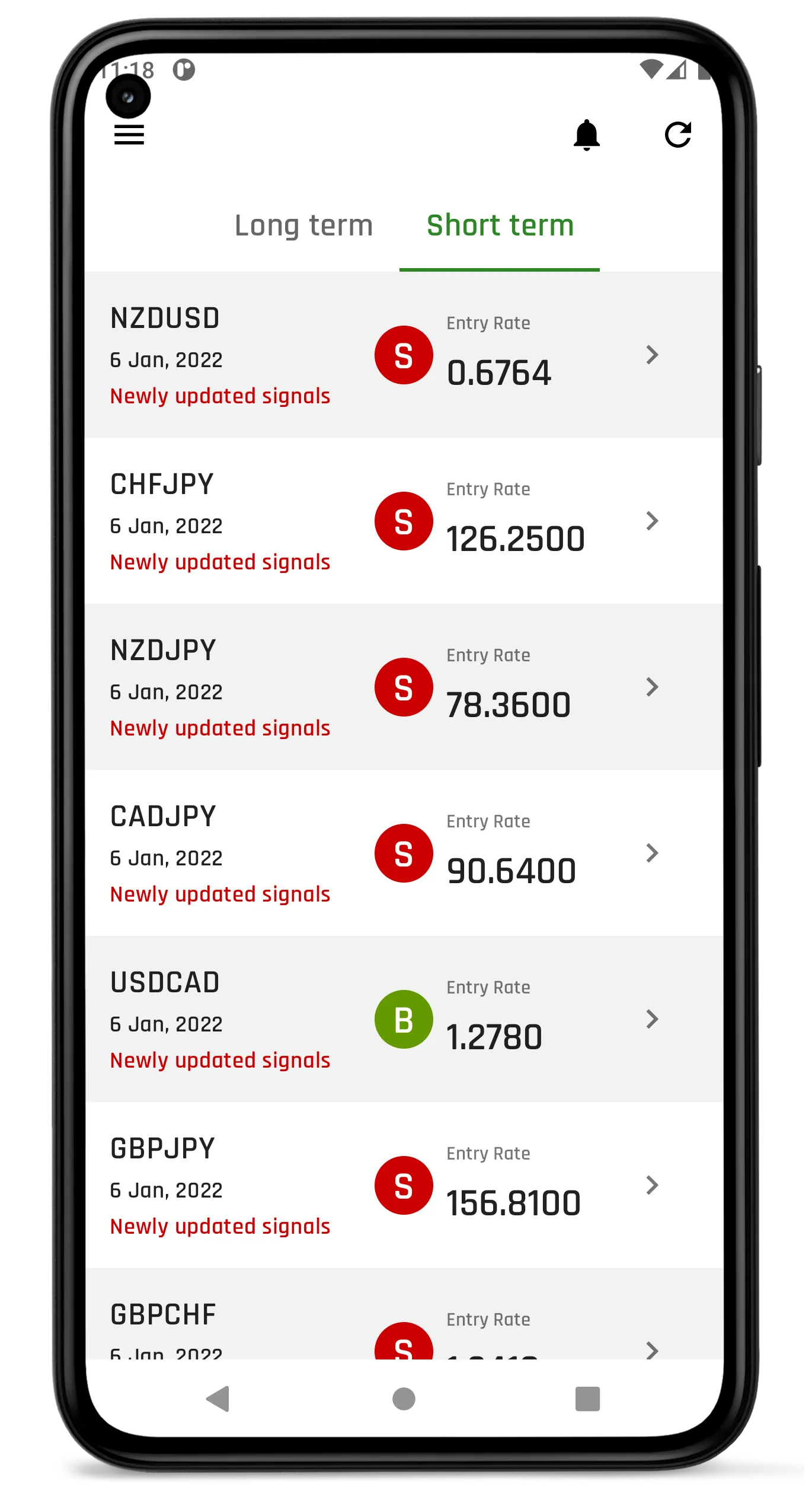 Forex Signals - FX Genie | Indus Appstore | Screenshot