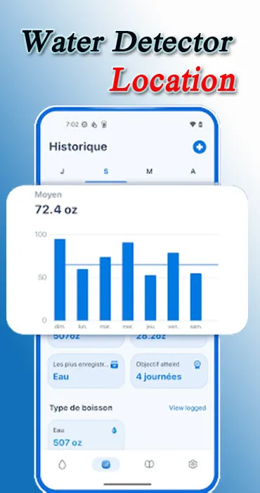 Water Detector | Indus Appstore | Screenshot