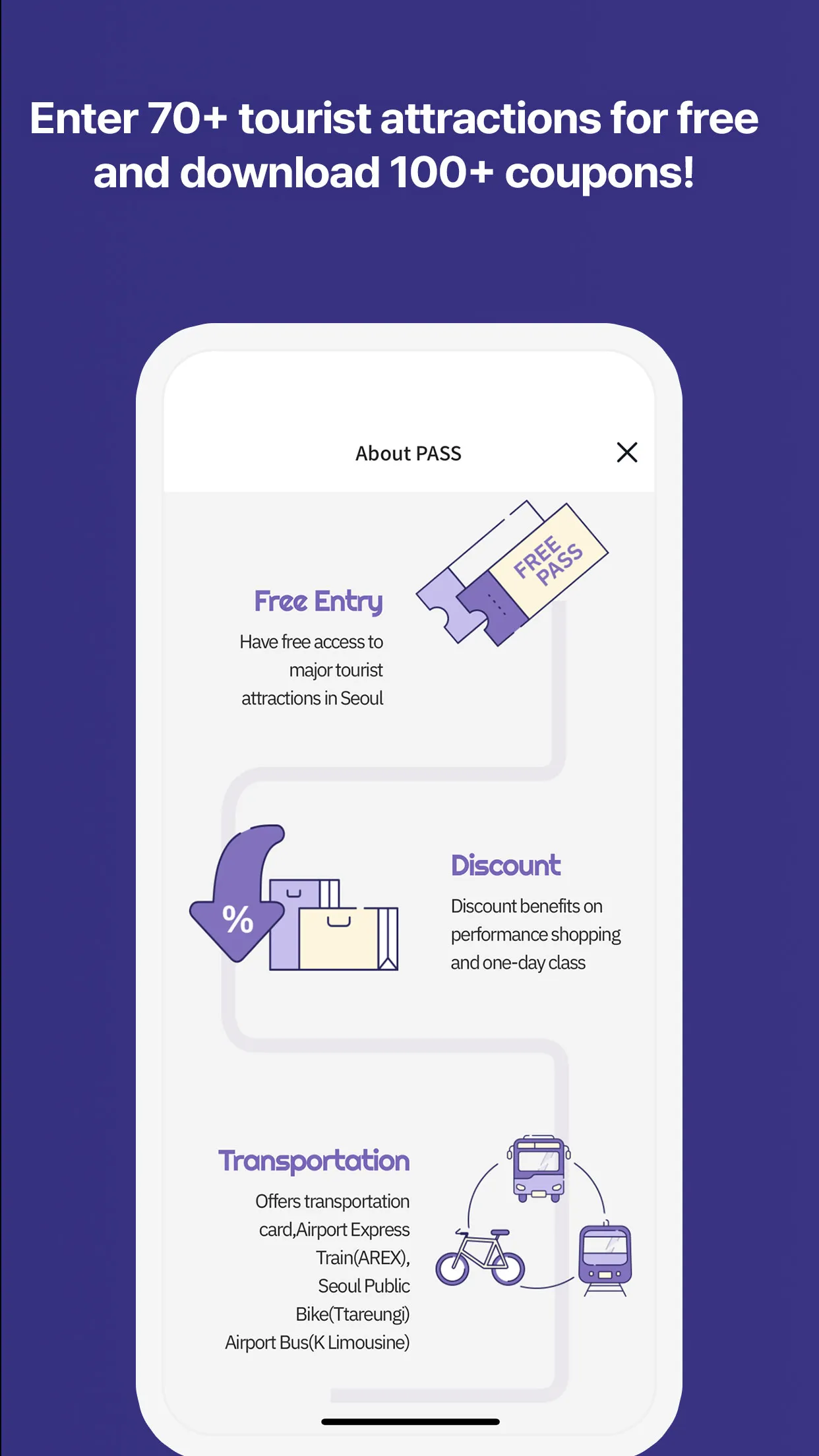 Discover Seoul Pass | Indus Appstore | Screenshot