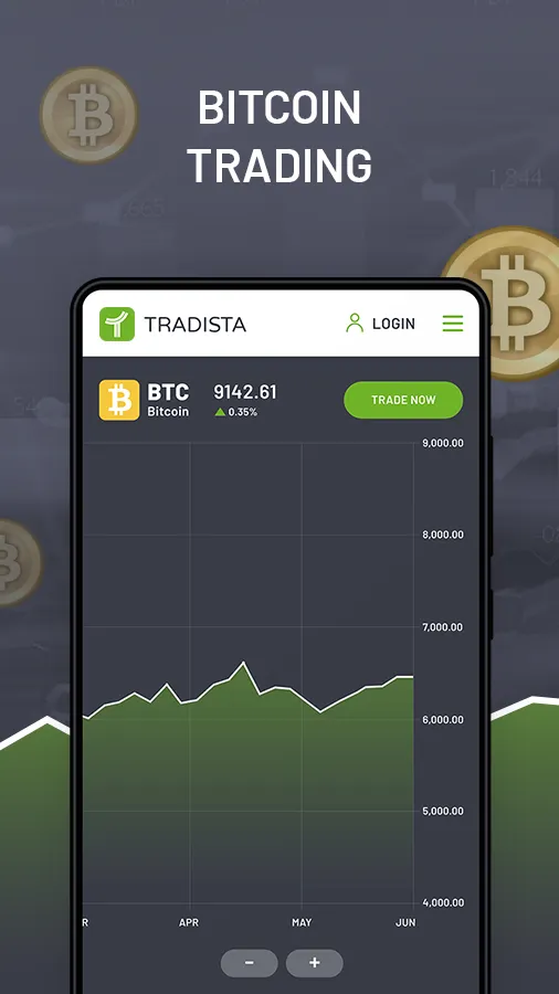 Tradista - Social Trading | Indus Appstore | Screenshot