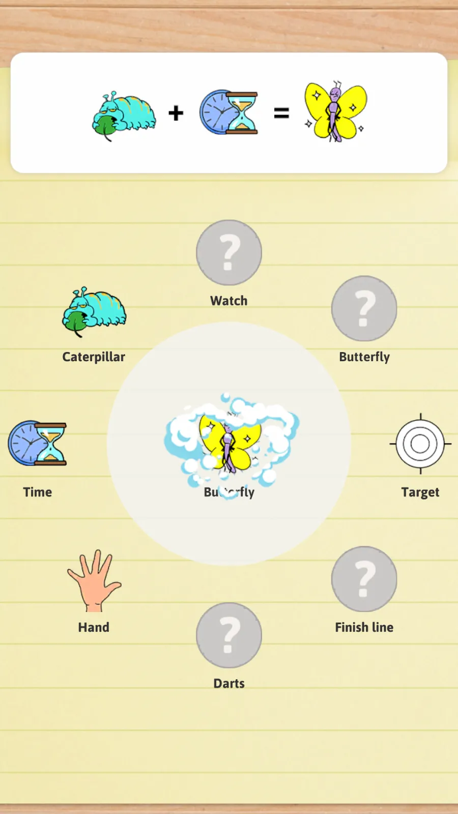 Brain Alchemy: tricky riddles | Indus Appstore | Screenshot