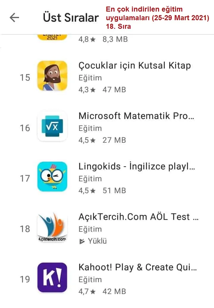 Açık Tercih Açık Lise Test Çöz | Indus Appstore | Screenshot