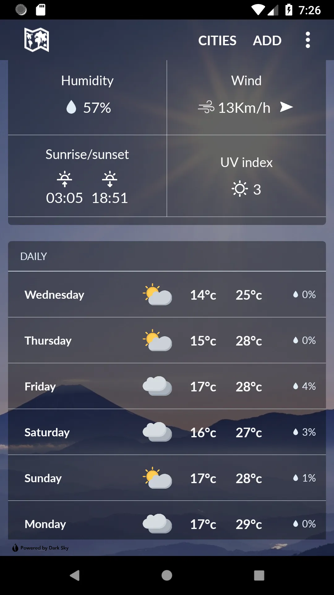 Slovakia Weather | Indus Appstore | Screenshot