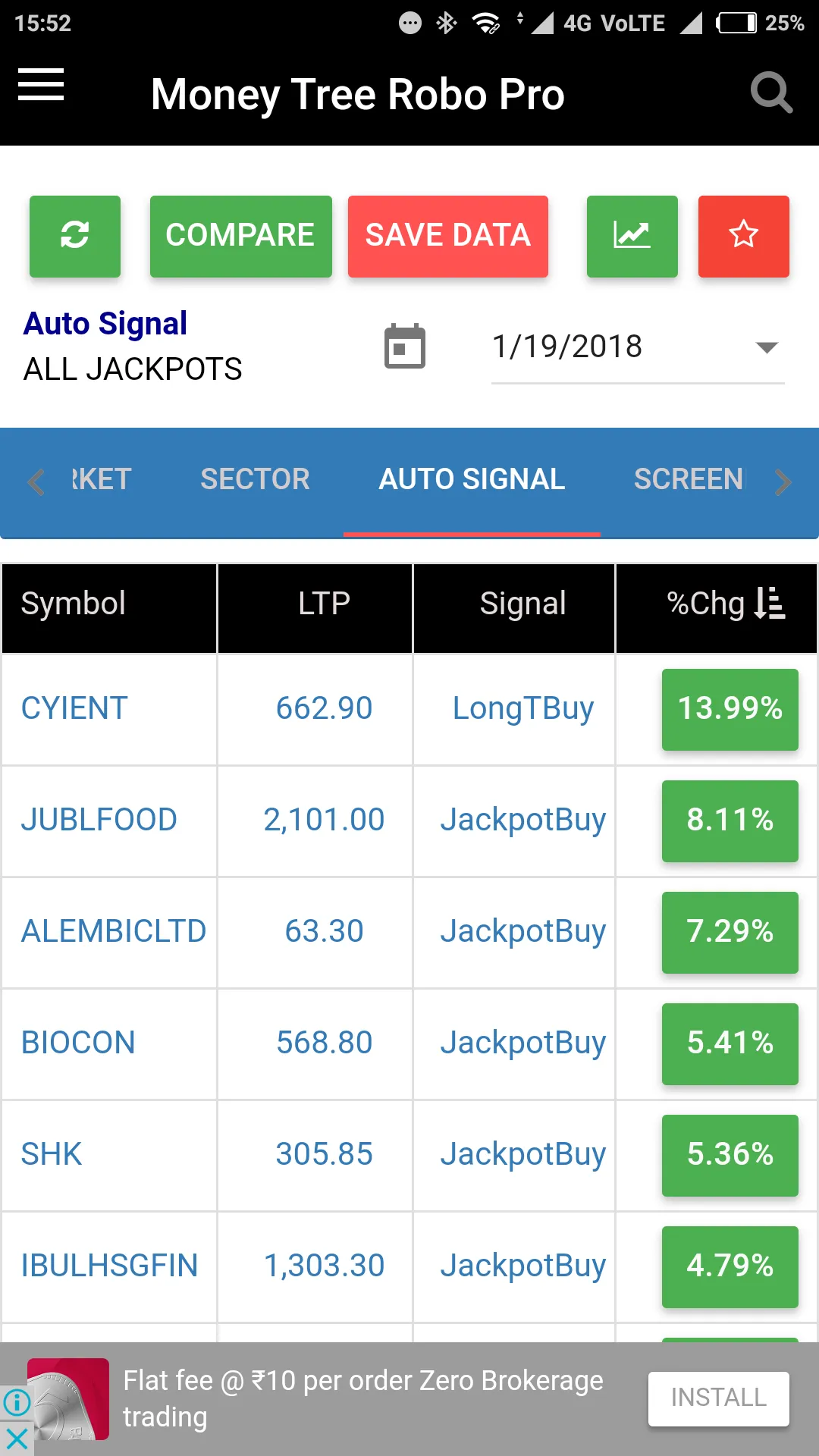 Stock Screener: MoneyTree Robo | Indus Appstore | Screenshot