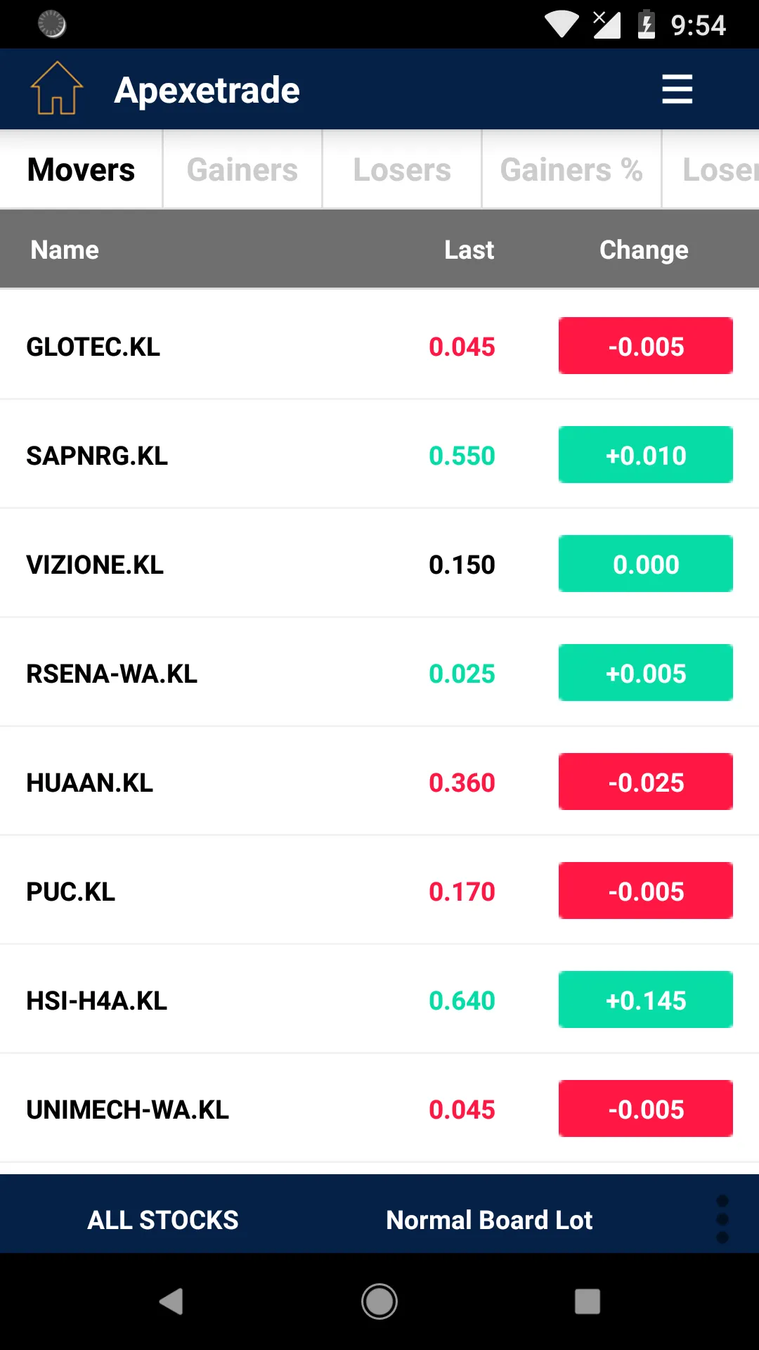 Apexetrade | Indus Appstore | Screenshot