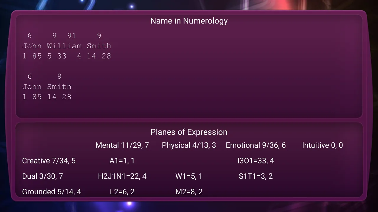 VeBest Numerology | Indus Appstore | Screenshot