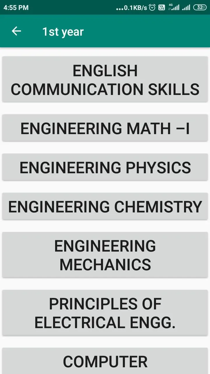 ABVGIET Old Question Papers | Indus Appstore | Screenshot