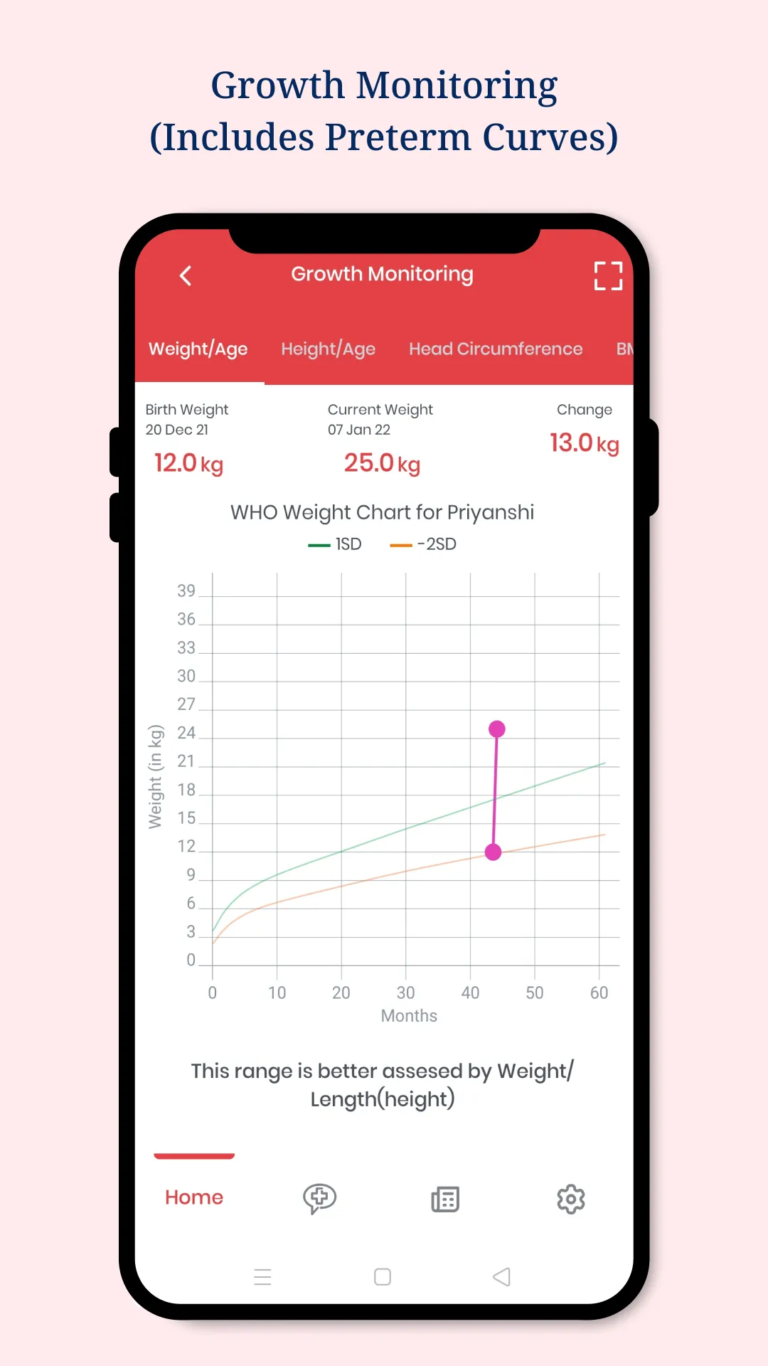 Growth Book - Baby Development | Indus Appstore | Screenshot