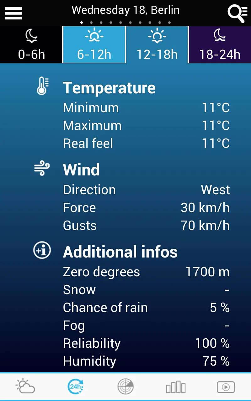 Weather for Japan | Indus Appstore | Screenshot