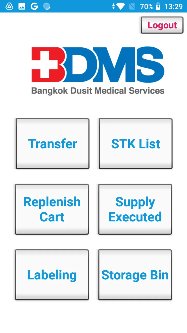 Pharmacy Process | Indus Appstore | Screenshot