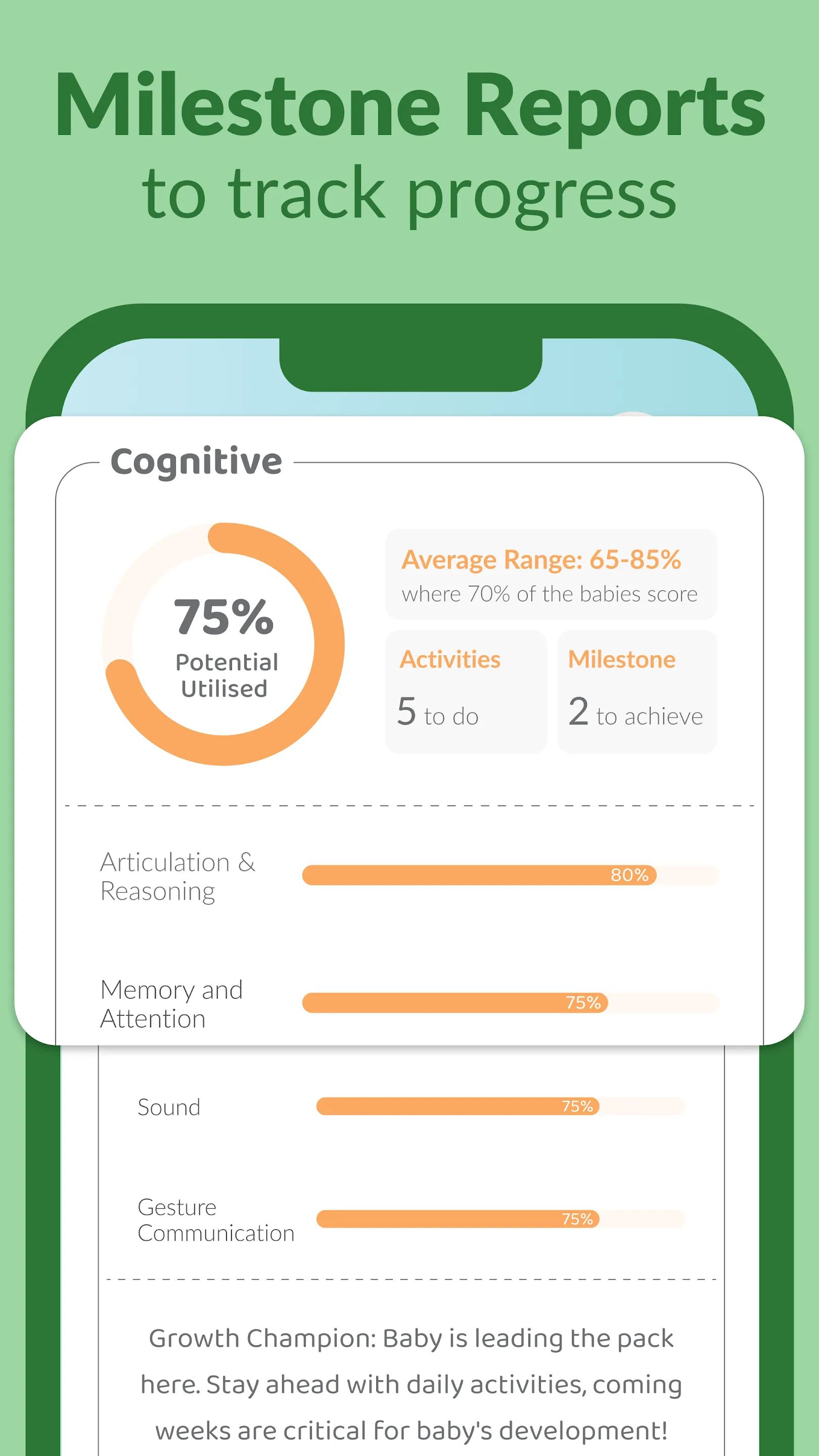 Baby Development & Parenting | Indus Appstore | Screenshot