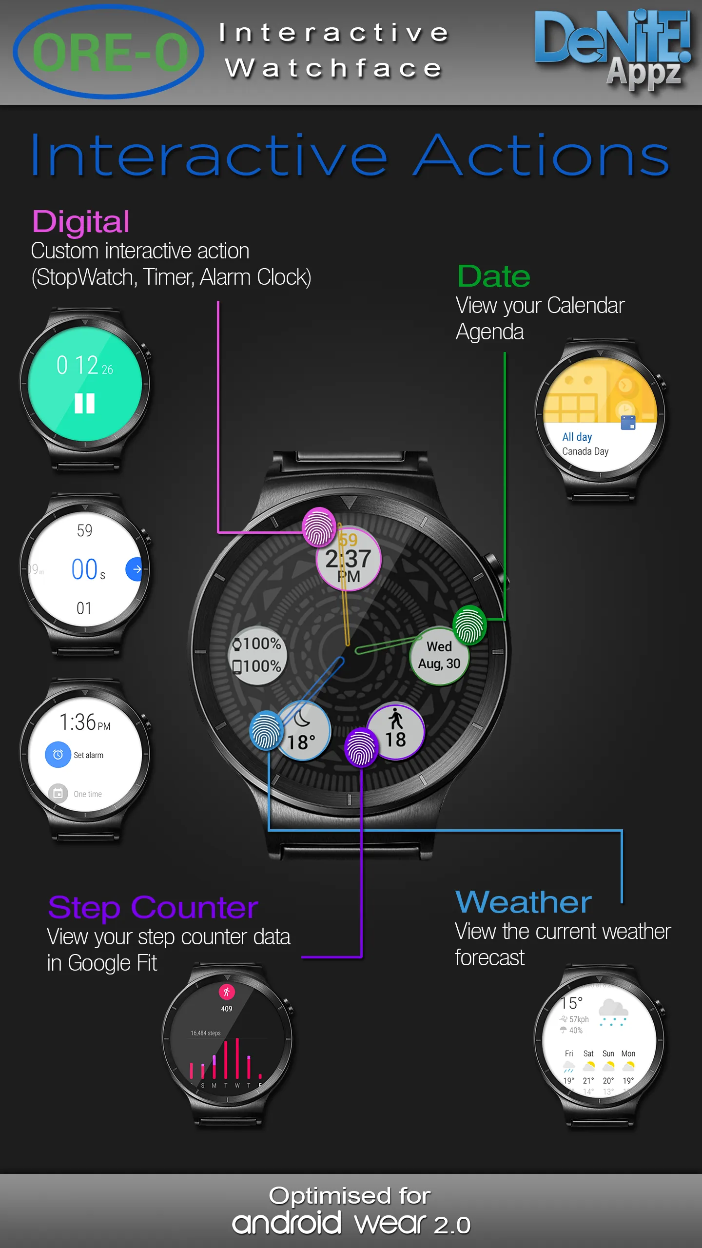 Ore-O Themed HD Watch Face | Indus Appstore | Screenshot