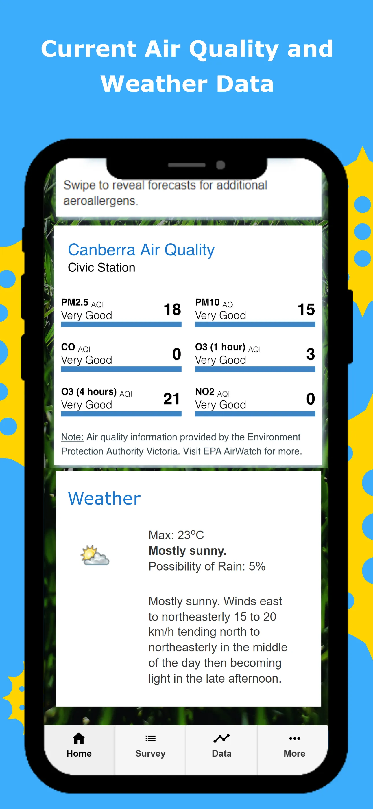 Canberra Pollen Count | Indus Appstore | Screenshot