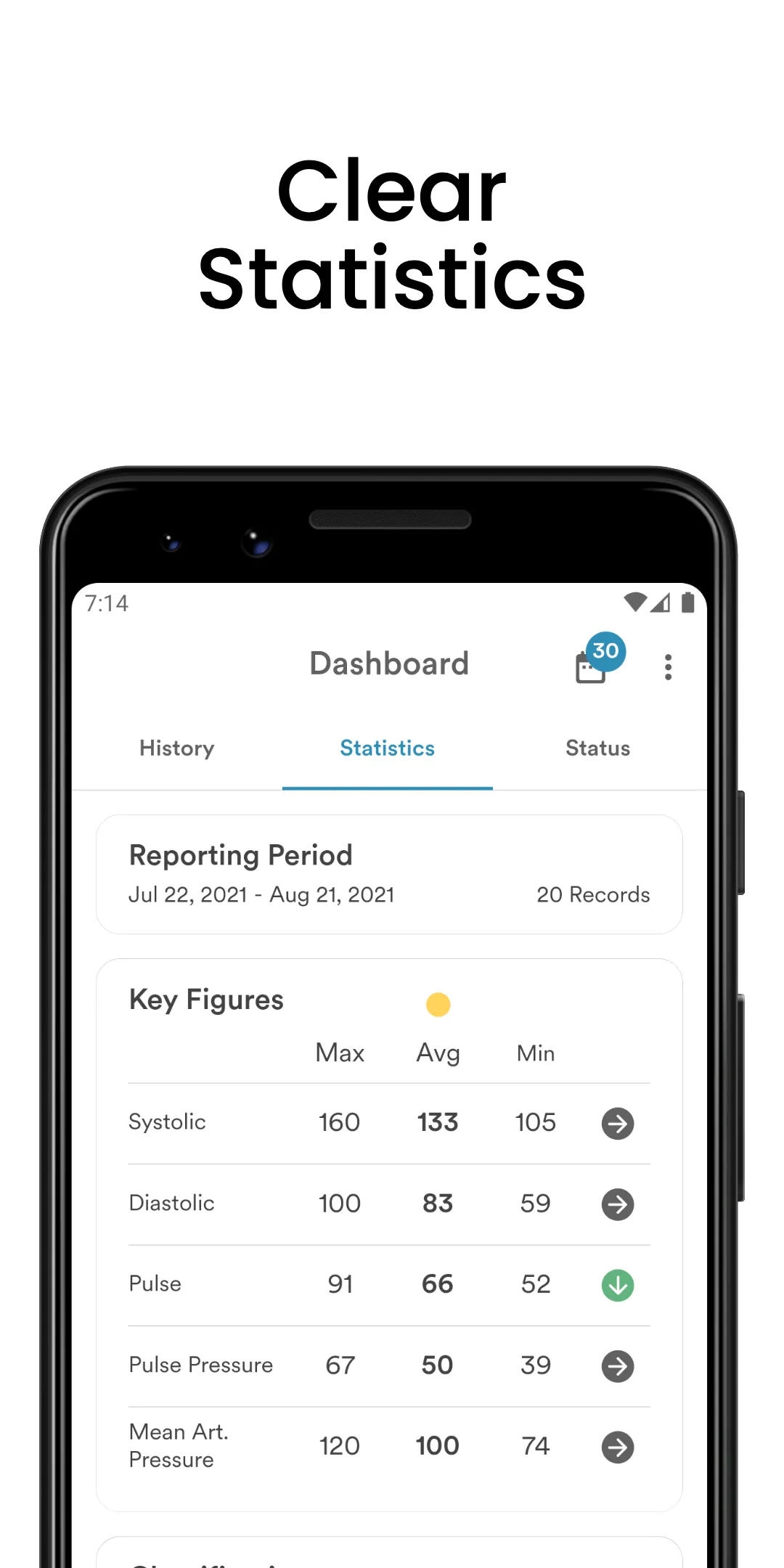 AVAX Blood Pressure Diary | Indus Appstore | Screenshot