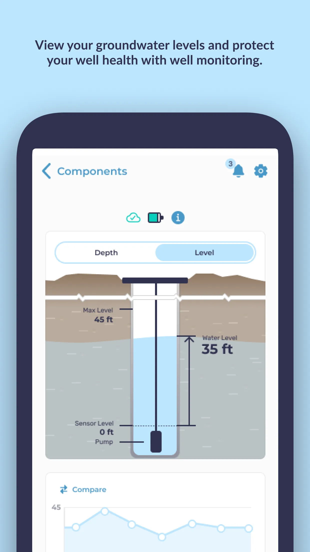 meter.me | Indus Appstore | Screenshot