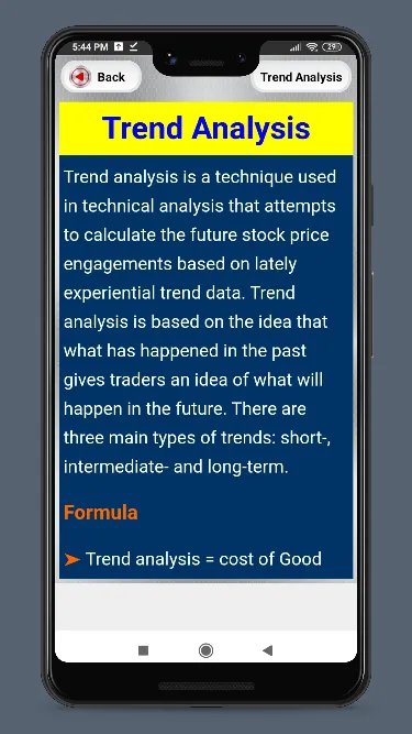 Basic finance concepts | Indus Appstore | Screenshot