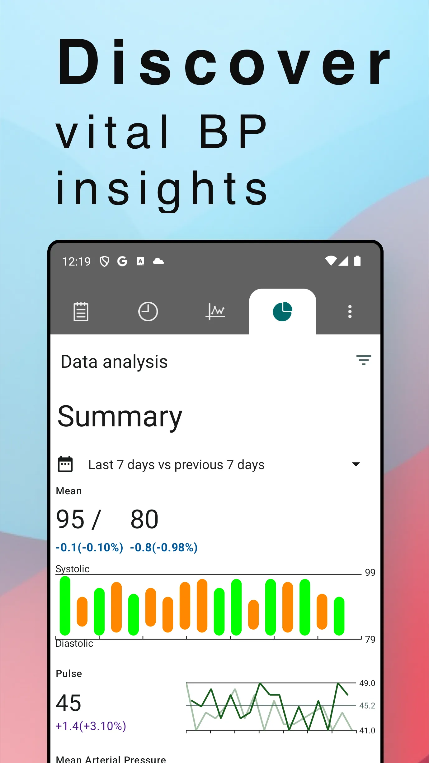 Blood Pressure | Indus Appstore | Screenshot