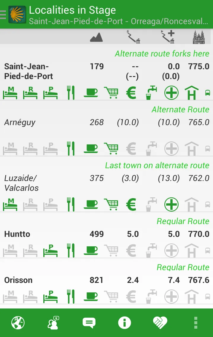 Camino Pilgrim - Frances | Indus Appstore | Screenshot