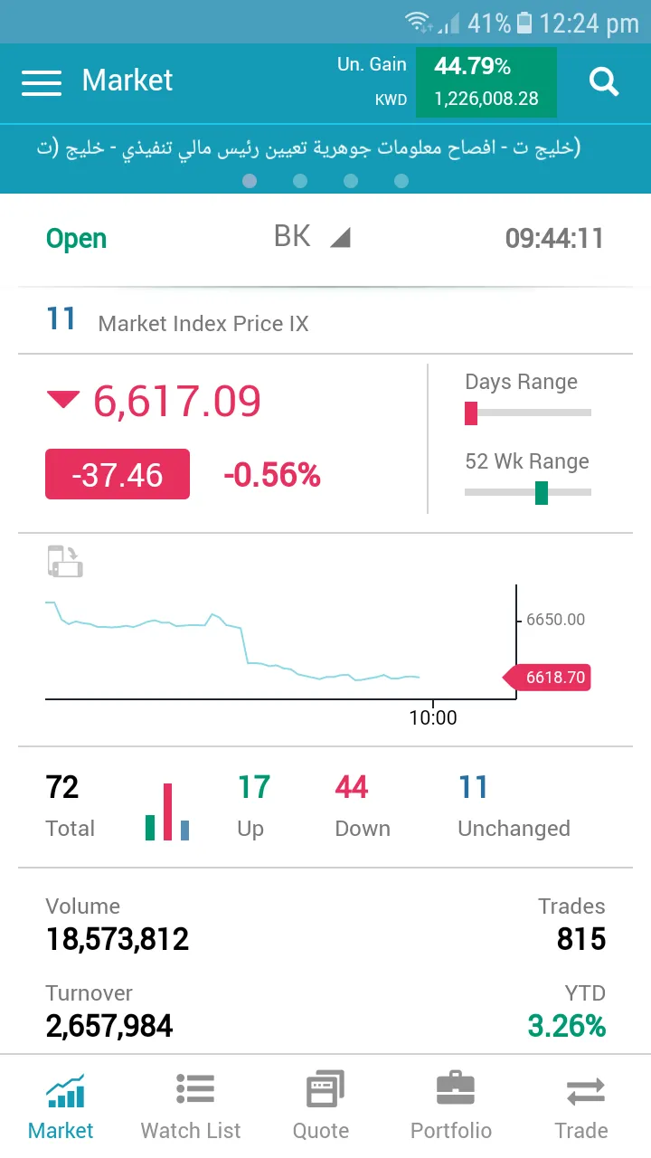 AWSAT Broker | Indus Appstore | Screenshot