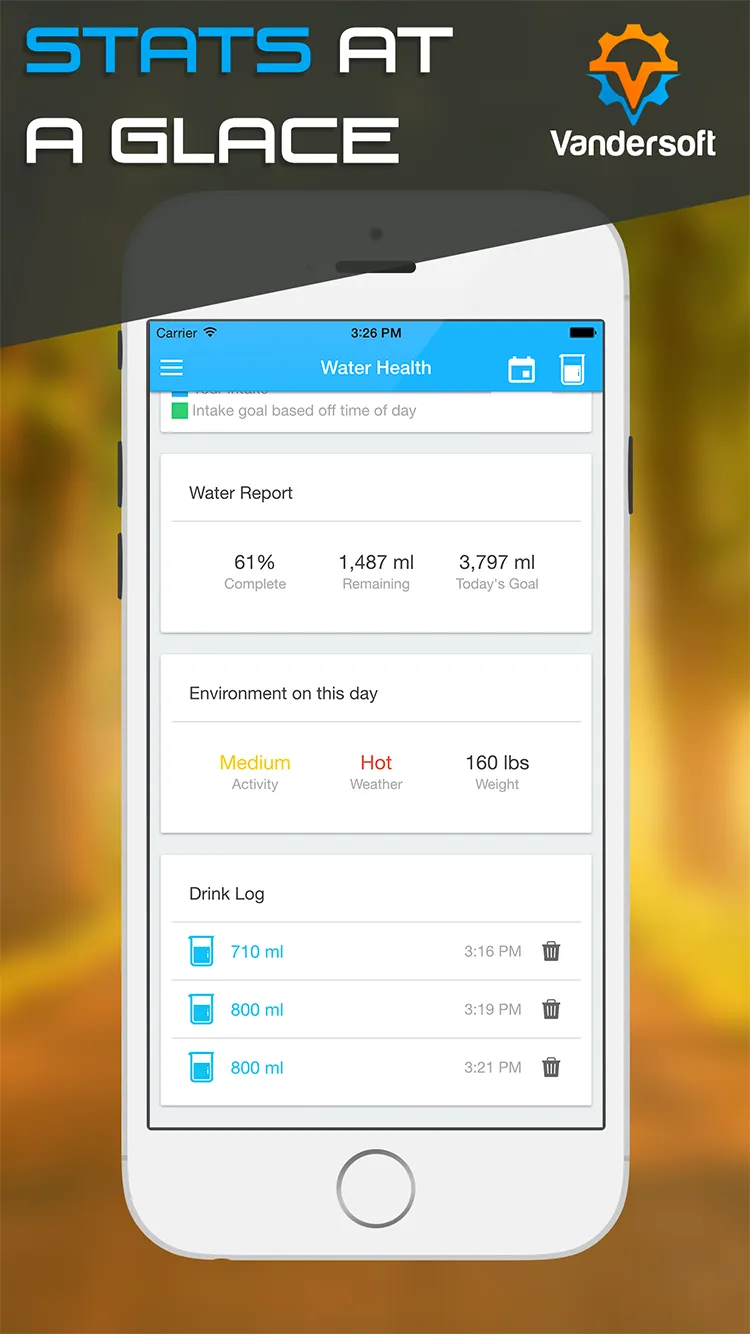 Water Intake Tracking | Indus Appstore | Screenshot