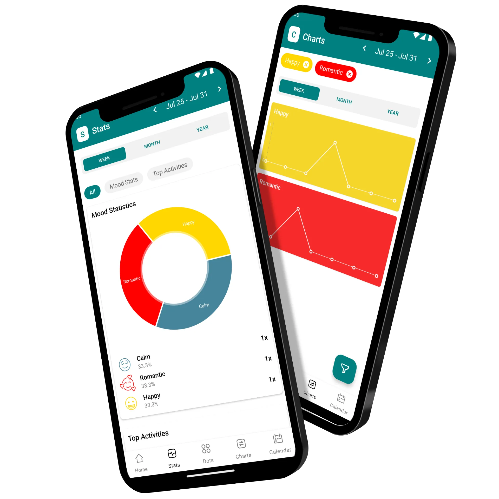 Daily Mood - Mood Tracker | Indus Appstore | Screenshot