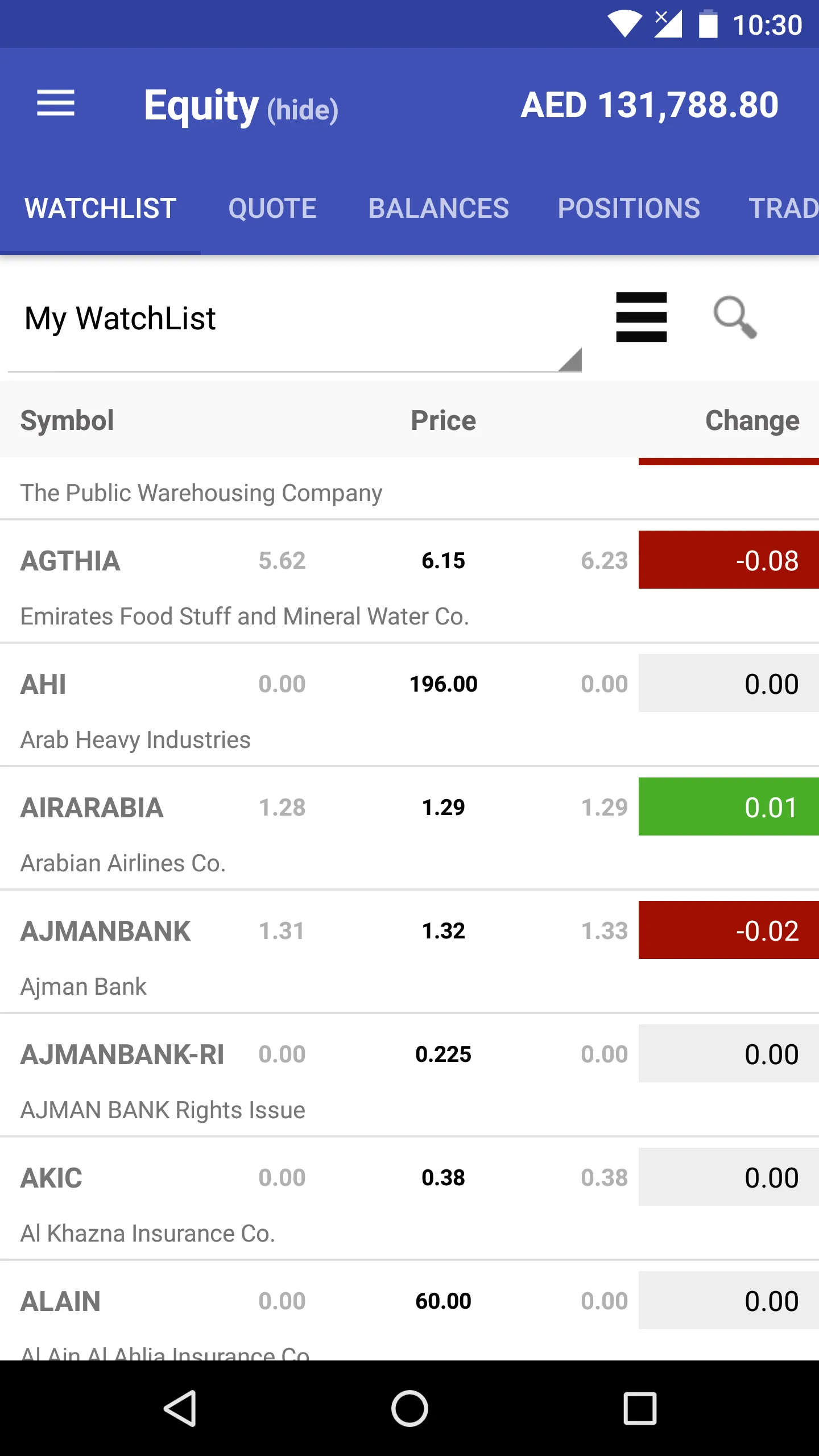 Al Dar Trader | Indus Appstore | Screenshot