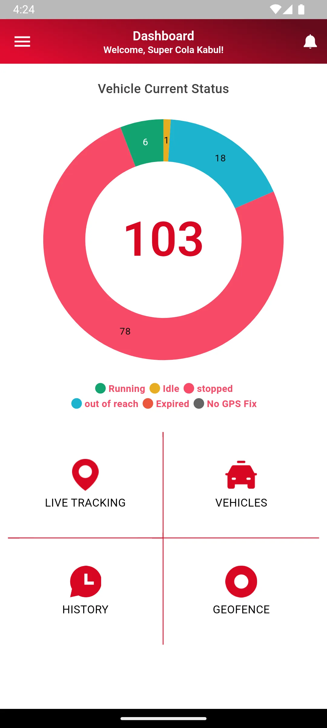 SS TRACKER | Indus Appstore | Screenshot