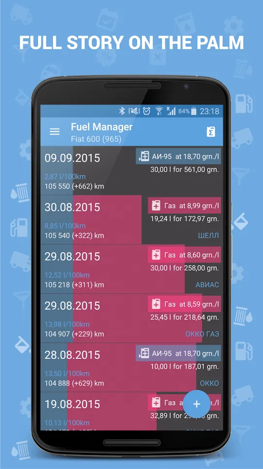 Fuel Manager (Consumption) | Indus Appstore | Screenshot