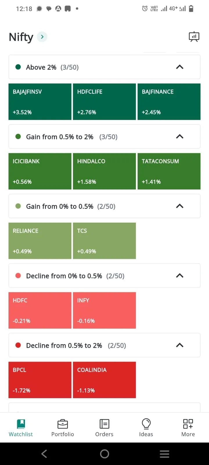 Geojit Flip Stock Trading App | Indus Appstore | Screenshot