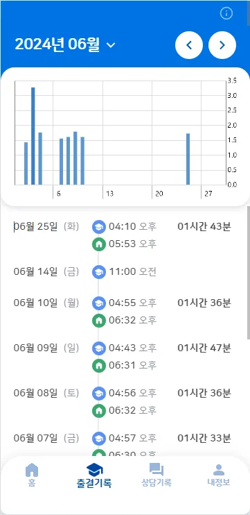 에듀큐브 학부모용 | Indus Appstore | Screenshot