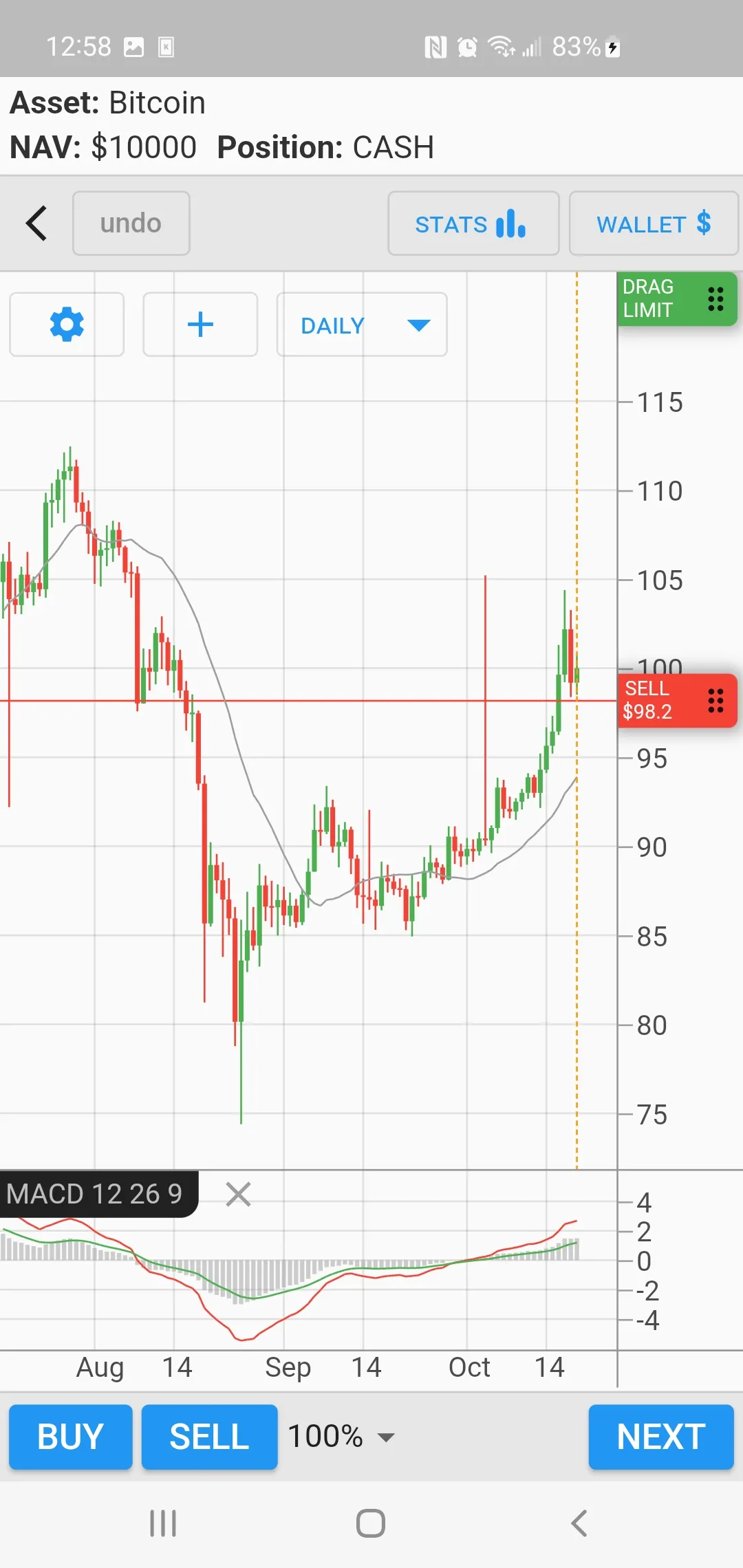 Chart Master-Trading Simulator | Indus Appstore | Screenshot