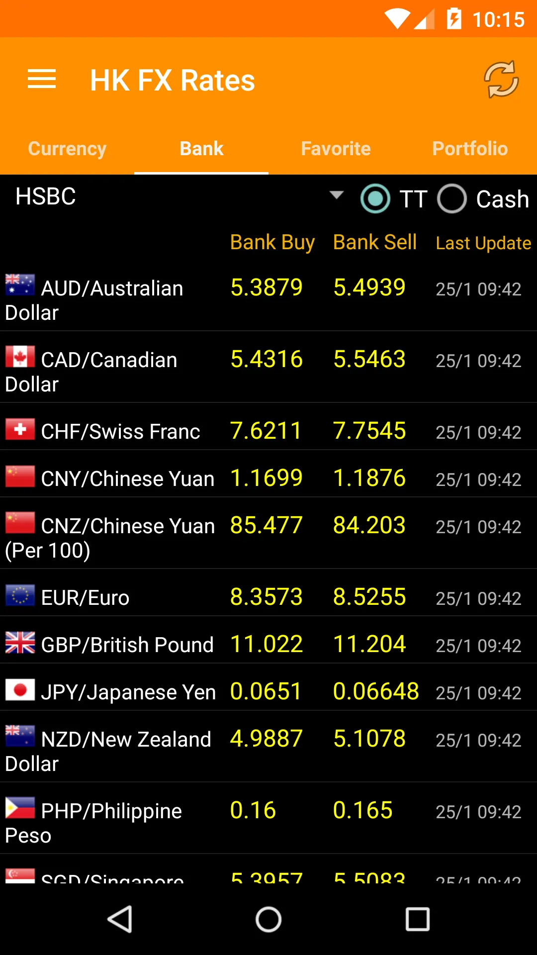 Hong Kong FX Rates | Indus Appstore | Screenshot