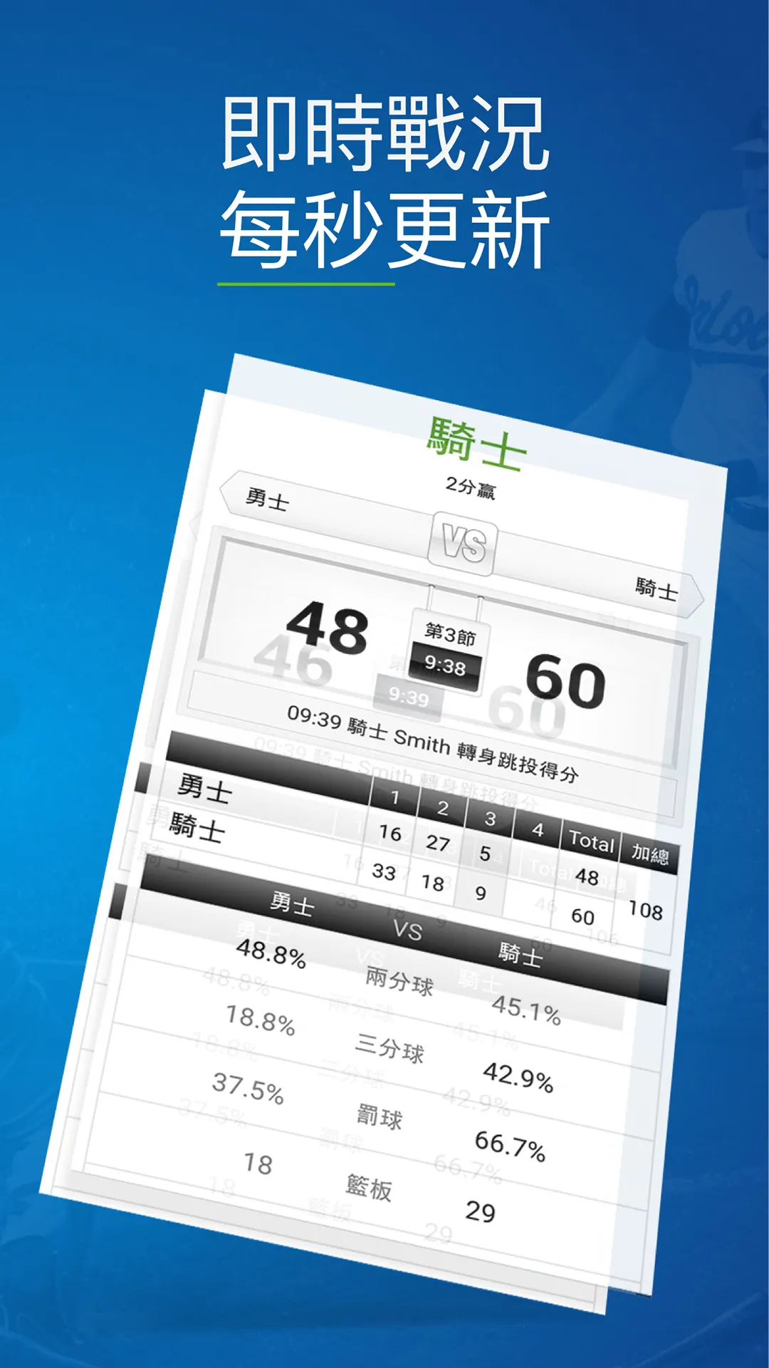 玩運彩 即時比分 | Indus Appstore | Screenshot