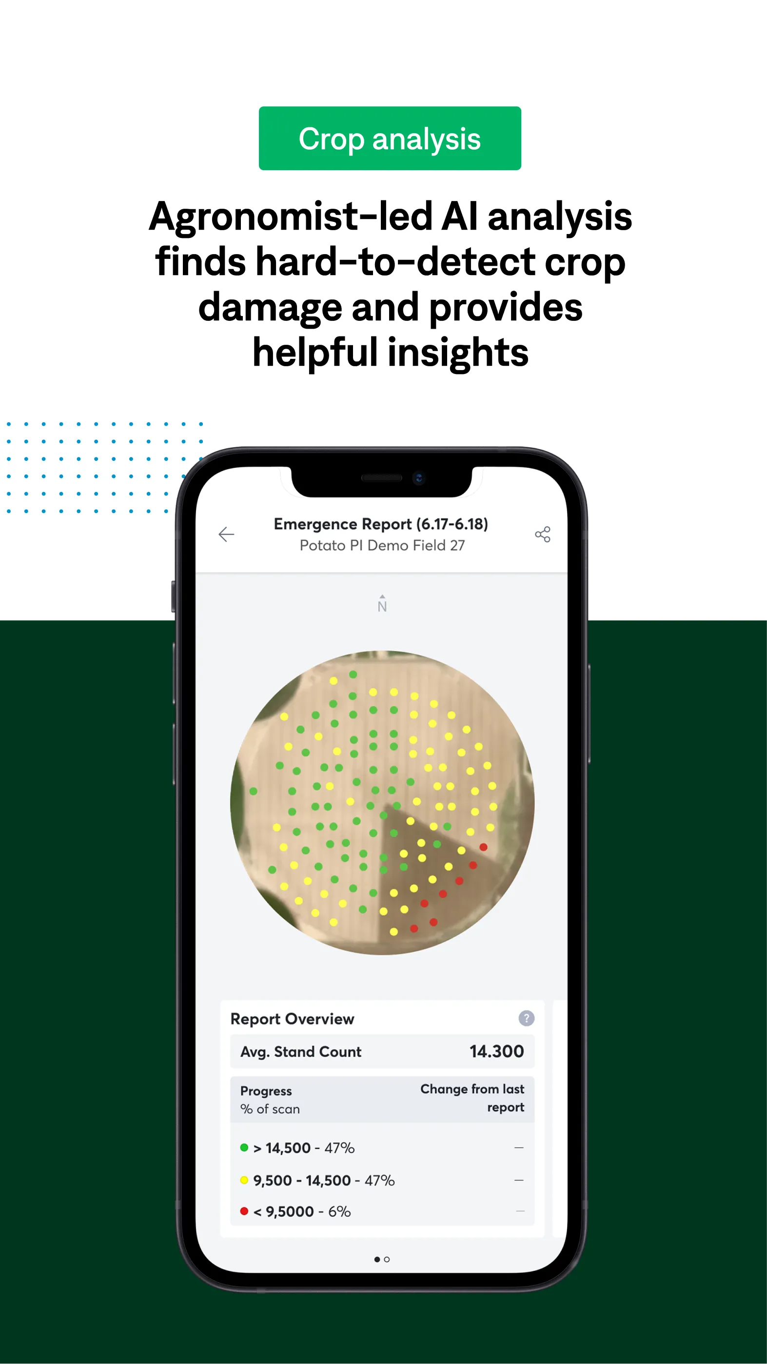 Insights by Prospera | Indus Appstore | Screenshot