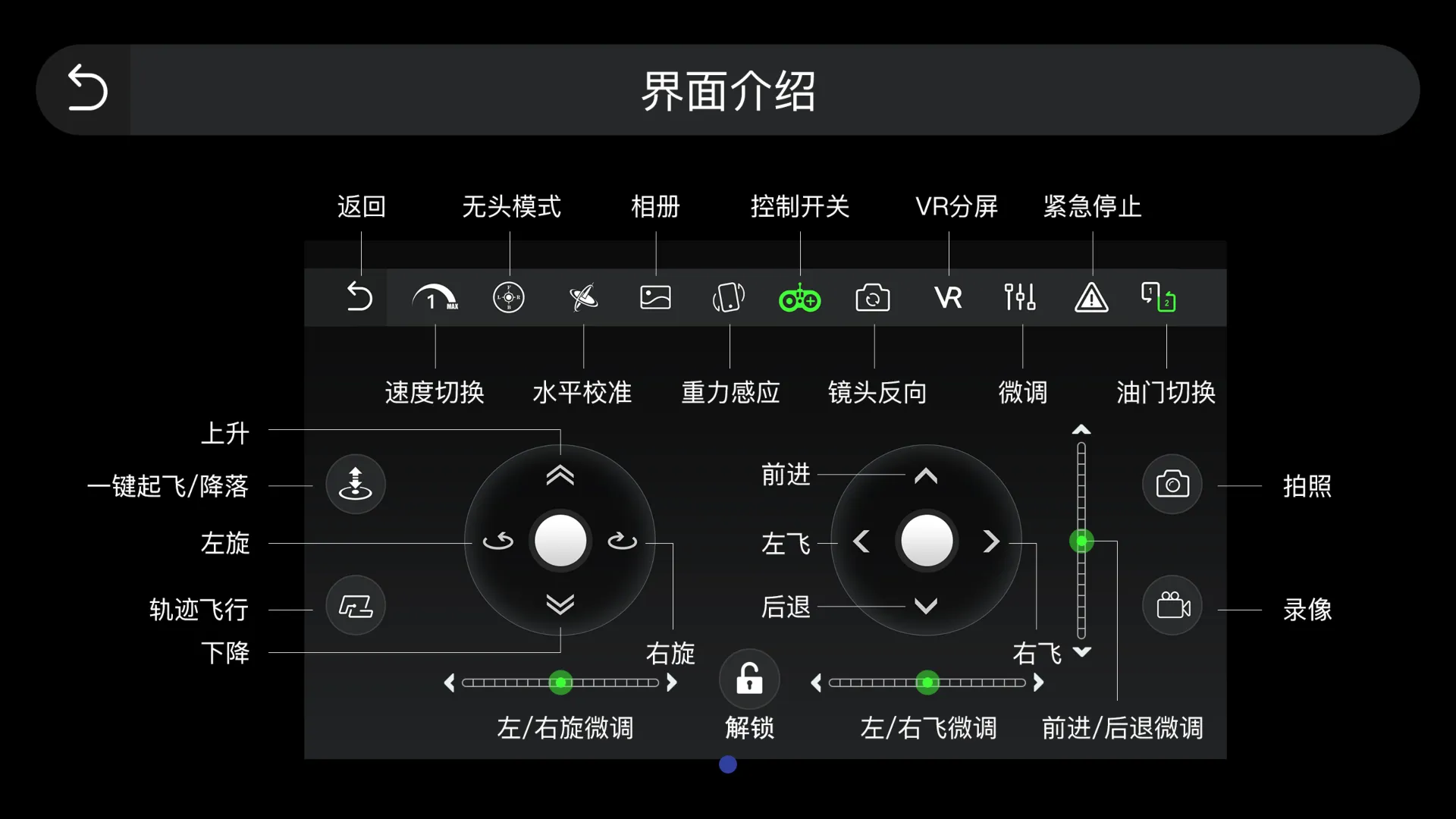 HS FPV V2 | Indus Appstore | Screenshot