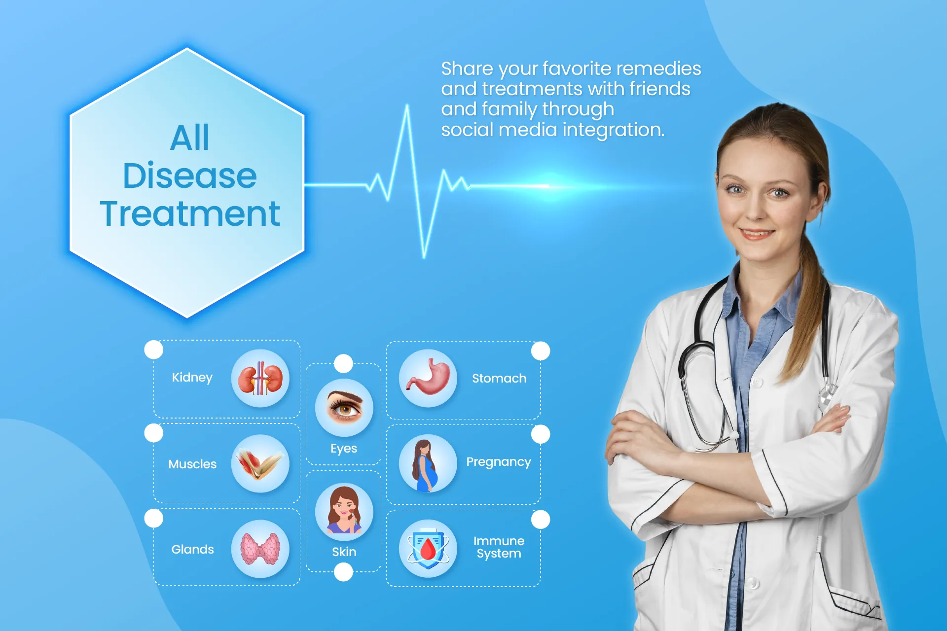 All Diseases Treatments | Indus Appstore | Screenshot