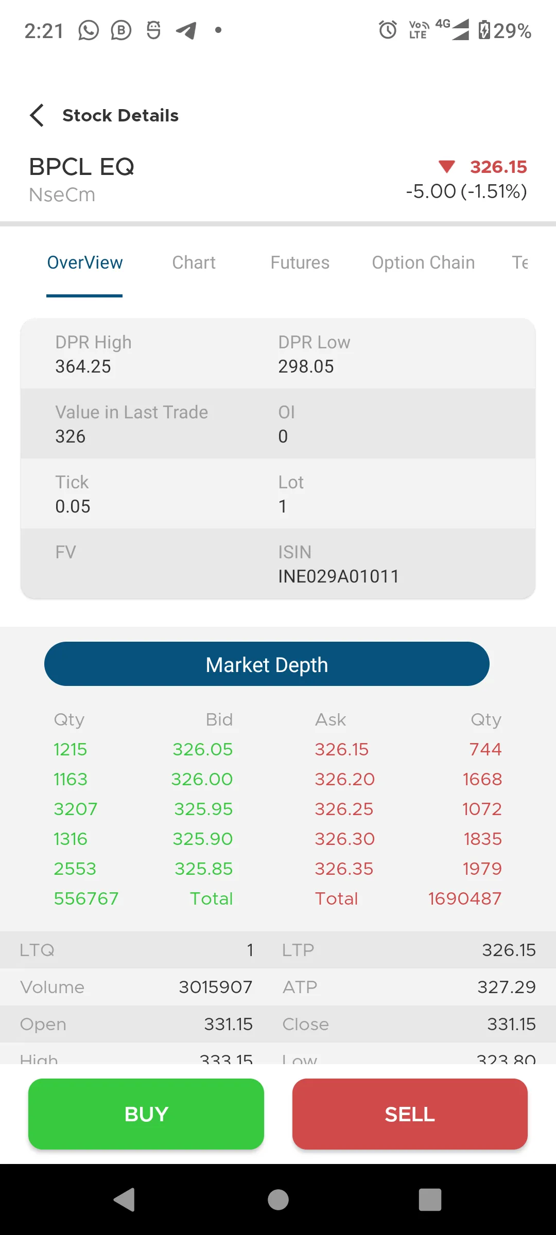 Saraltrading | Indus Appstore | Screenshot