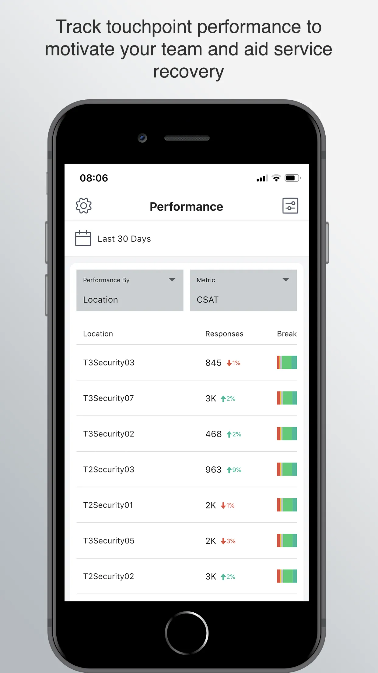 Surveyapp manager app | Indus Appstore | Screenshot