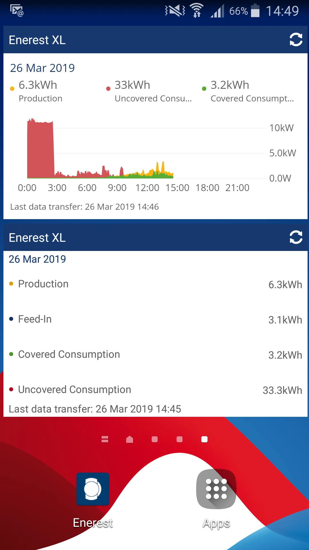 Solar-Log WEB Enerest™ 3 | Indus Appstore | Screenshot