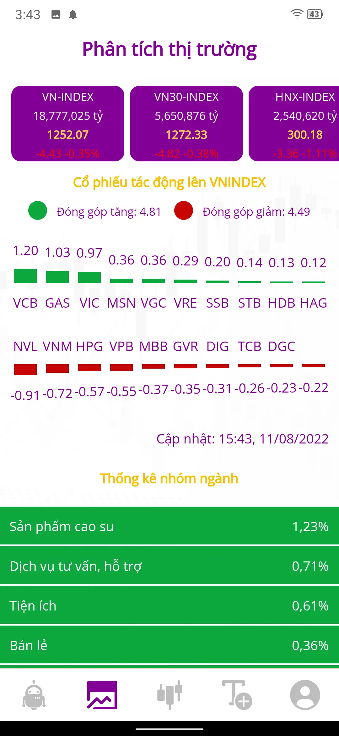 bStock - bot chứng khoán | Indus Appstore | Screenshot