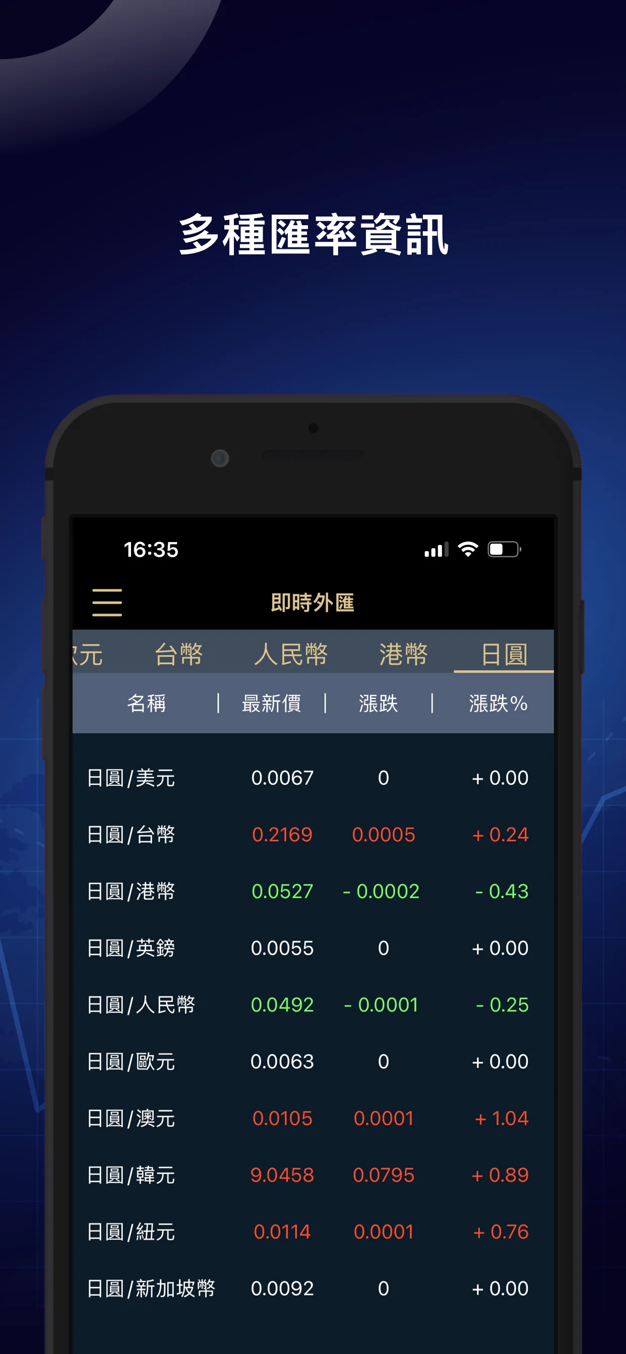 FXA | Indus Appstore | Screenshot