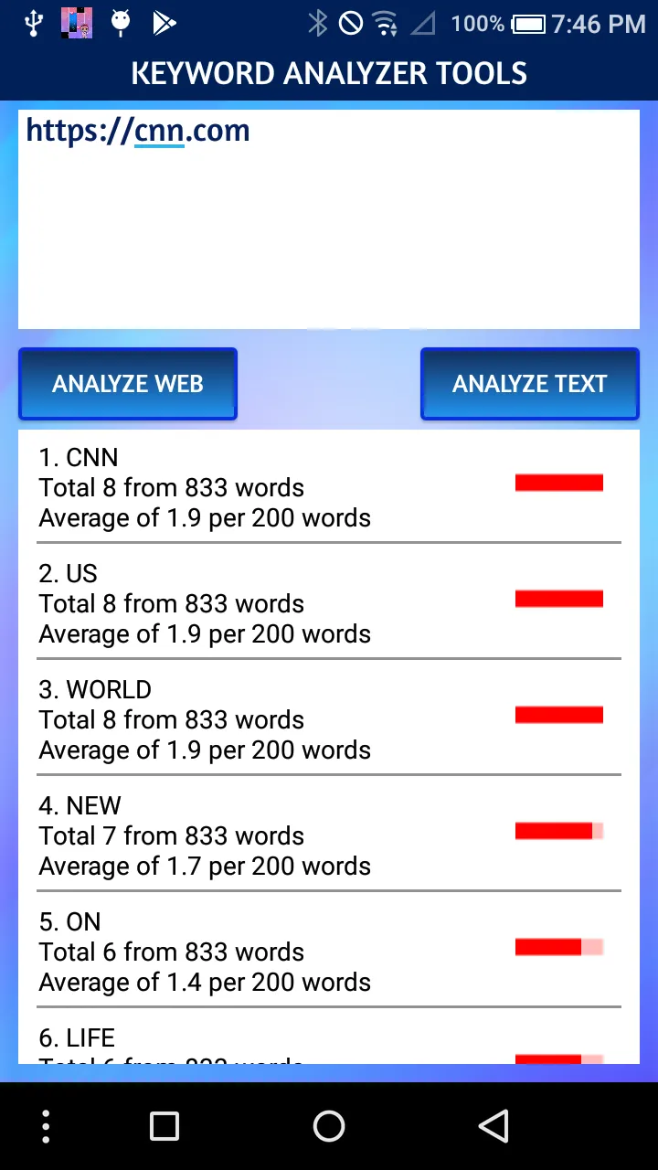 Keyword Analyzer & Research To | Indus Appstore | Screenshot