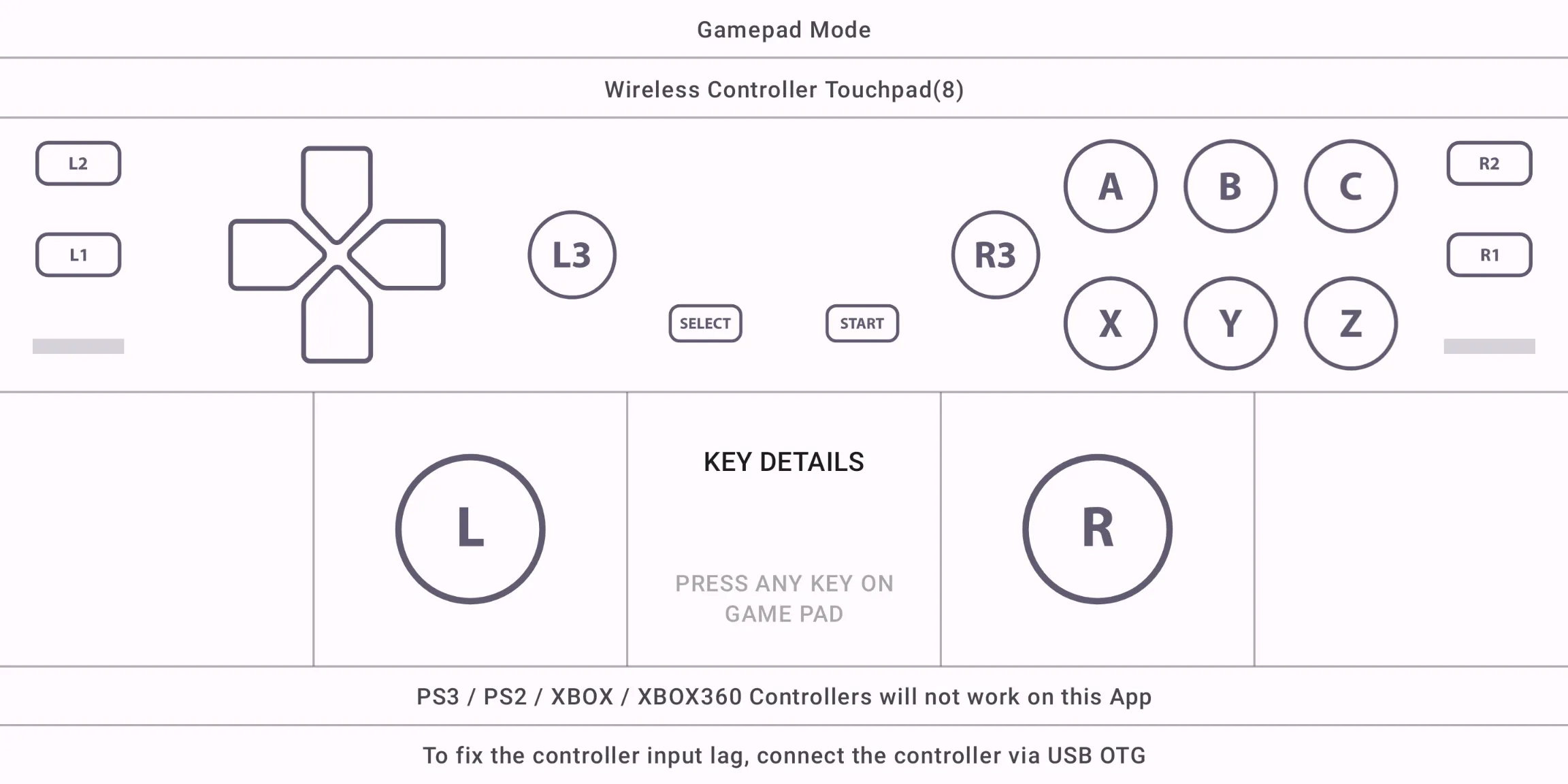 GamePad Tester Lite | Indus Appstore | Screenshot