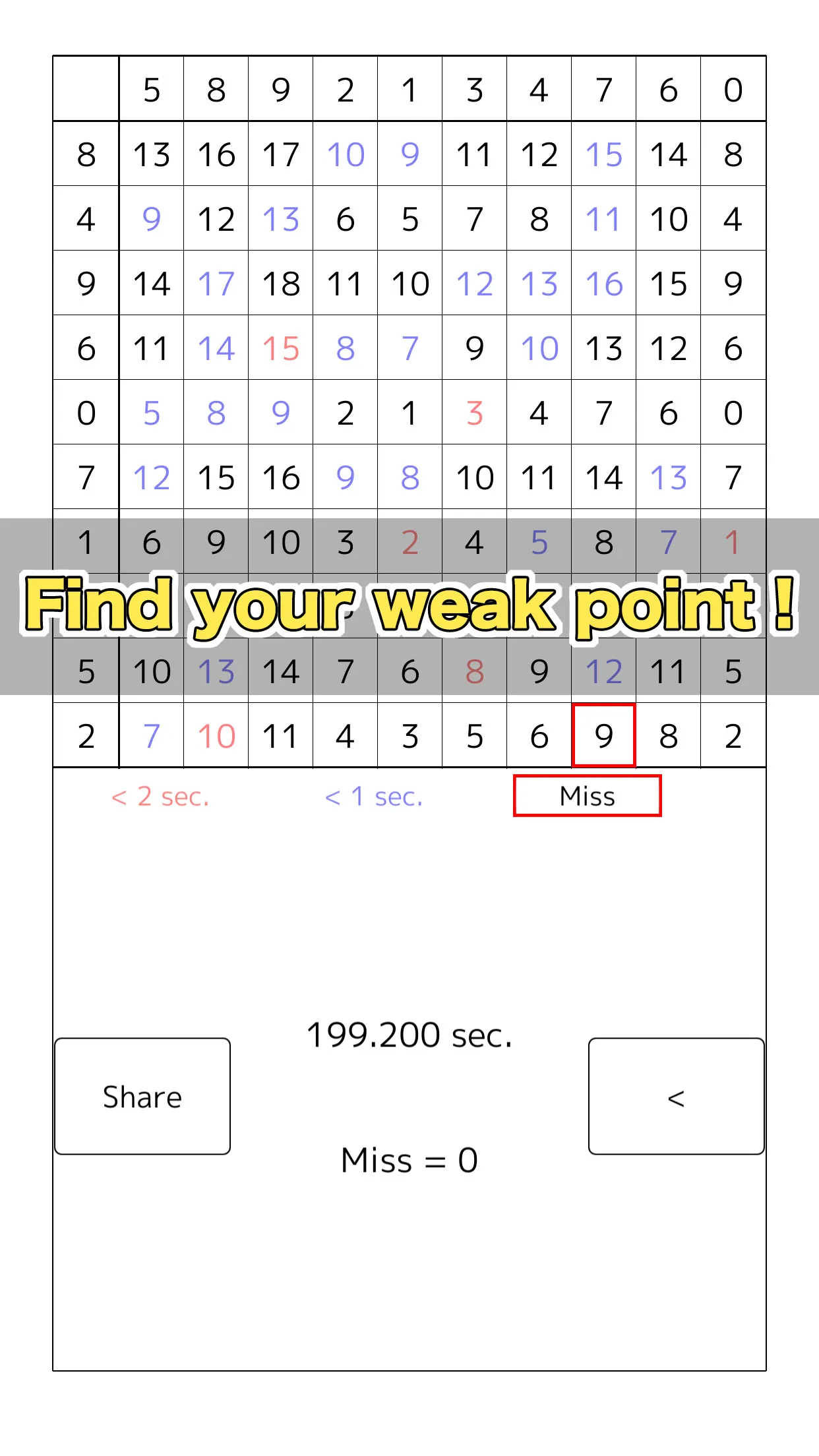 100 squares calc -time attack- | Indus Appstore | Screenshot