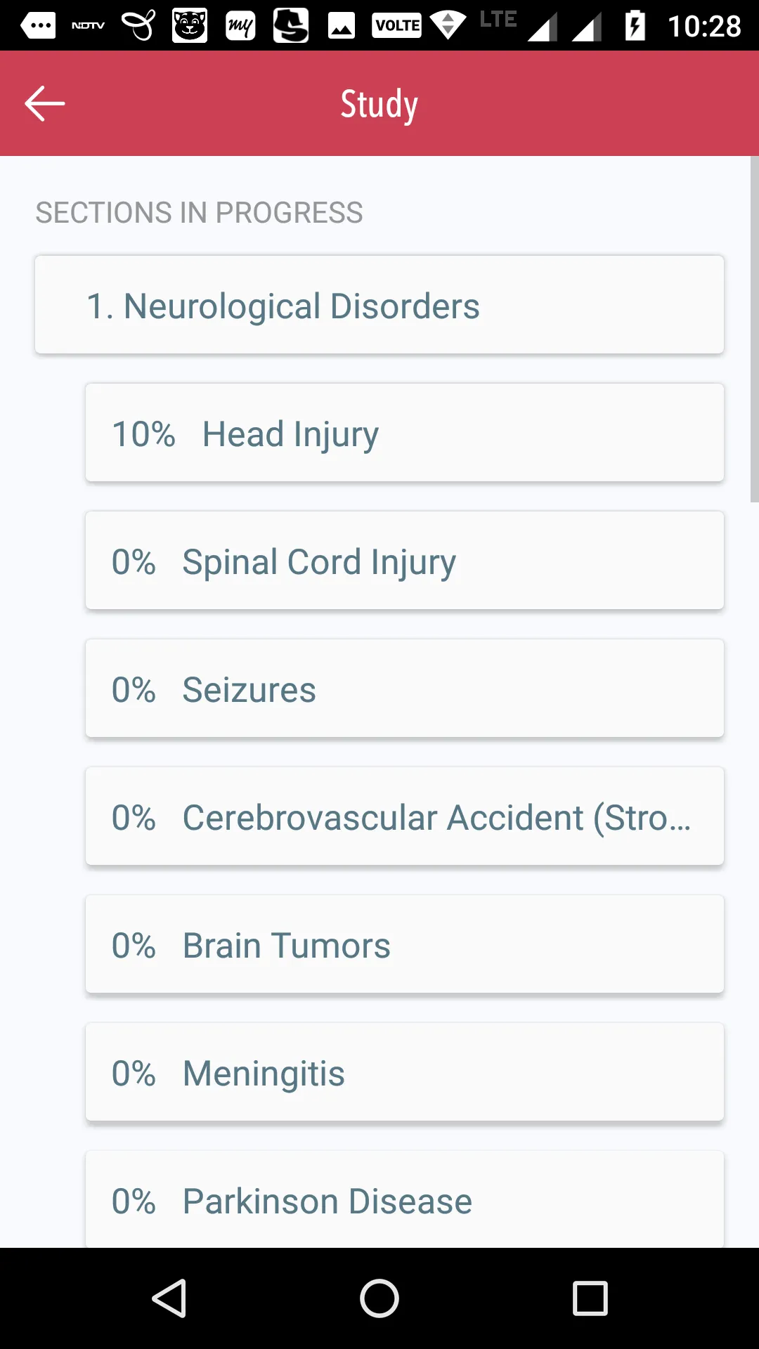 NCLEX RN Q&A with Tutoring | Indus Appstore | Screenshot